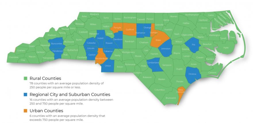 This shows the breakdown of rural, urban, and regional city and suburban counties in North Carolina. Image courtesy of NC Rural Center.