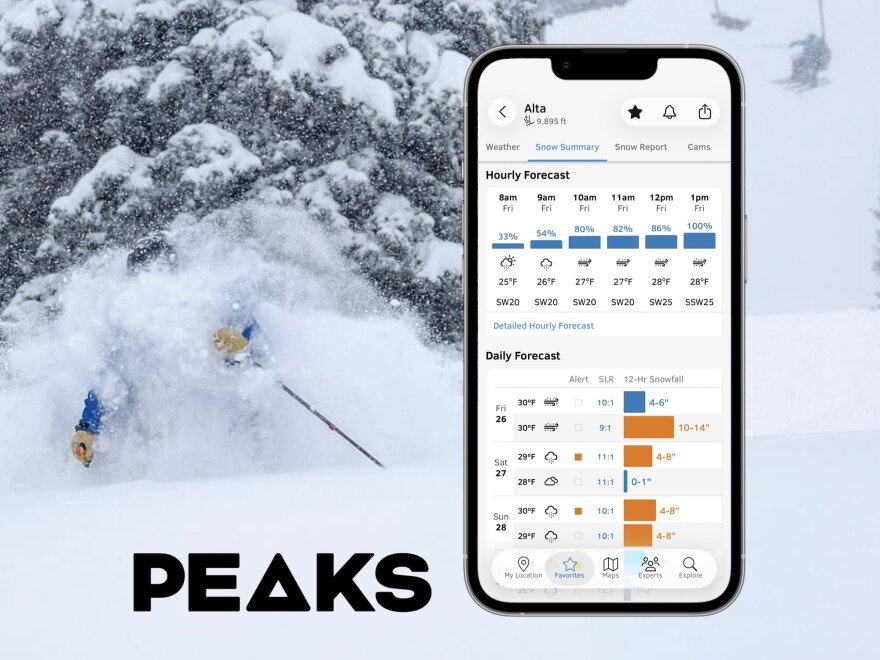 PEAKS is an AI (machine learning) model developed by OpenSnow for mountain forecasting.