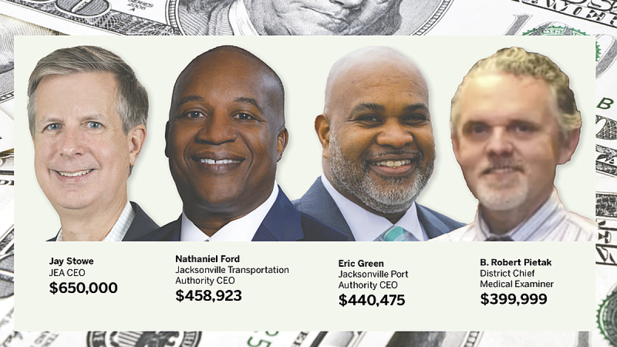 Who earns the most in Jacksonville city government? - Vimarsana News