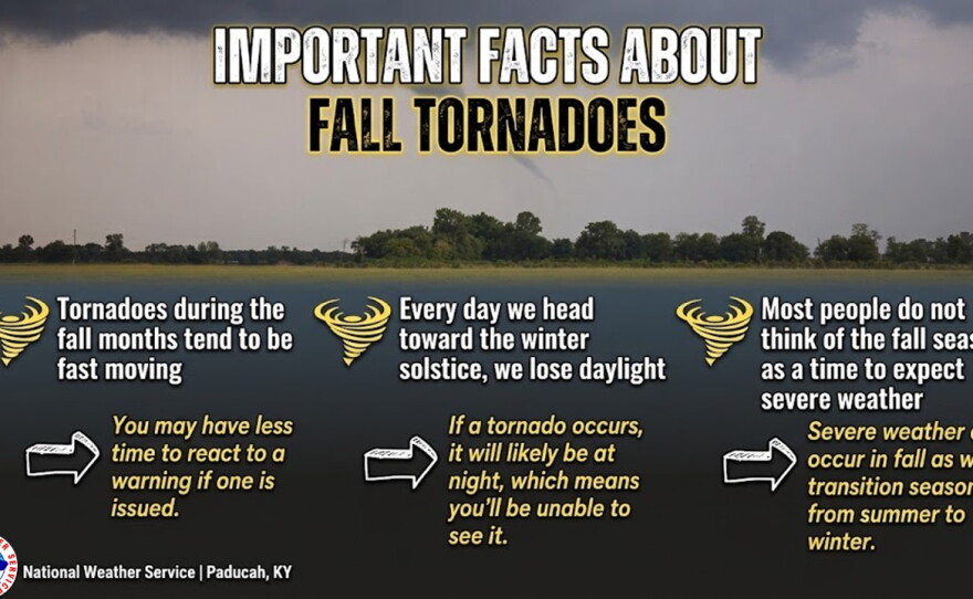 2026 Fall Severe Weather Awareness Week runs from Mon. Sept. 28 to Fri. Oct. 2. The National Weather Service's campaign aims to increase awareness and preparedness for severe weather hazards during the fall season, increase response to watches and warnings, and knowing what each warning or watch means.