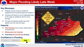 A radar image from the National Weather Service showing a prediction for heavy rainfall and flooding across the state of Kentucky.
