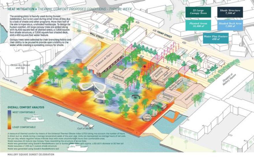 Thermal comfort level of the square after adding trees, shade structures and a water play feature in an average week calculated using heat index and shadows created by the design firm Sasaki.