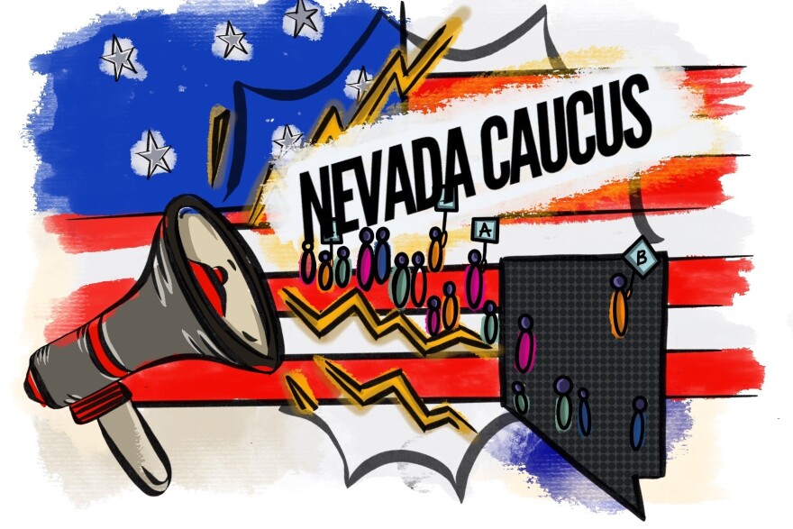 Megaphone exclaiming Nevada Caucus. Silhouettes of people drawn toward the shape of Nevada. The American flag is placed behind this scene.