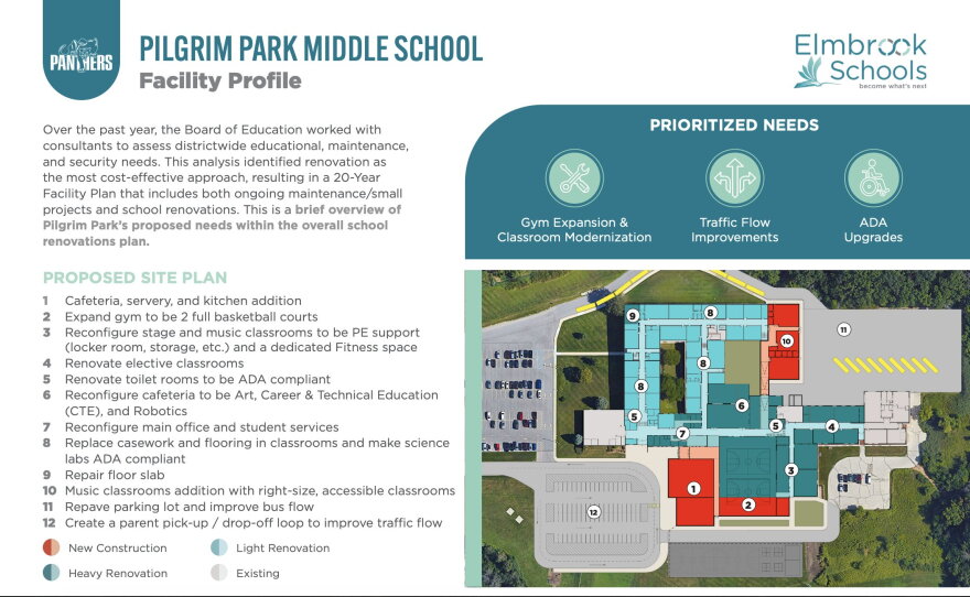 Changes proposed at Pilgrim Park Middle School in the School District of Elmbrook. The District is asking voters to approve a facilities referendum to fund projects at four schools.
