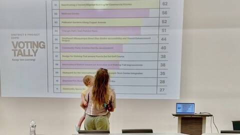 Community members review the live voting tally at Albuquerque’s District 6 Participatory Budgeting project.