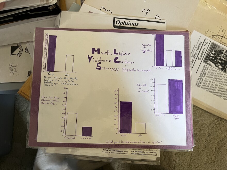 The results of a student survey on the design of the Viewing Center.