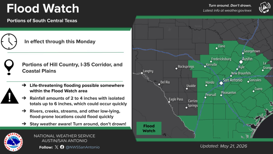 Flash flood watch map