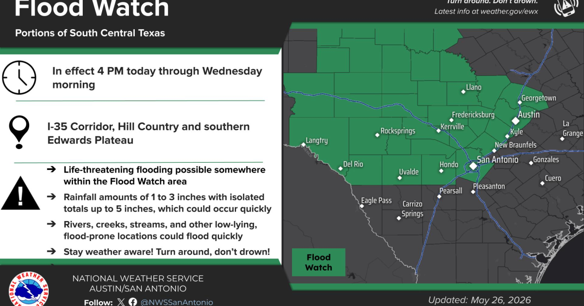 Flood watch in effect for San Antonio work commutes