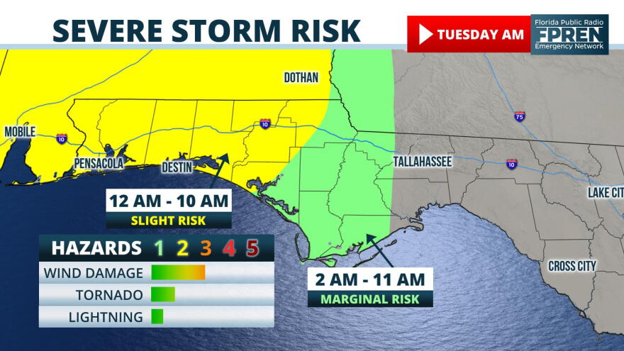 Severe storms possible Tuesday morning