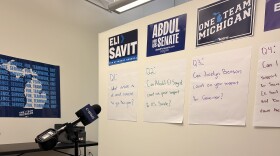 Microphone pointed at wall with democrat candidate signs and questions