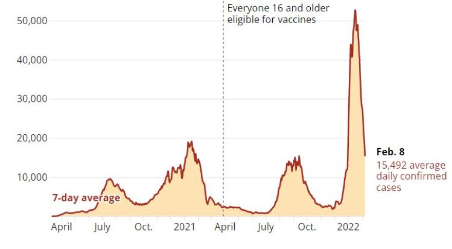 SEE OTHER MAPS AND CHARTS