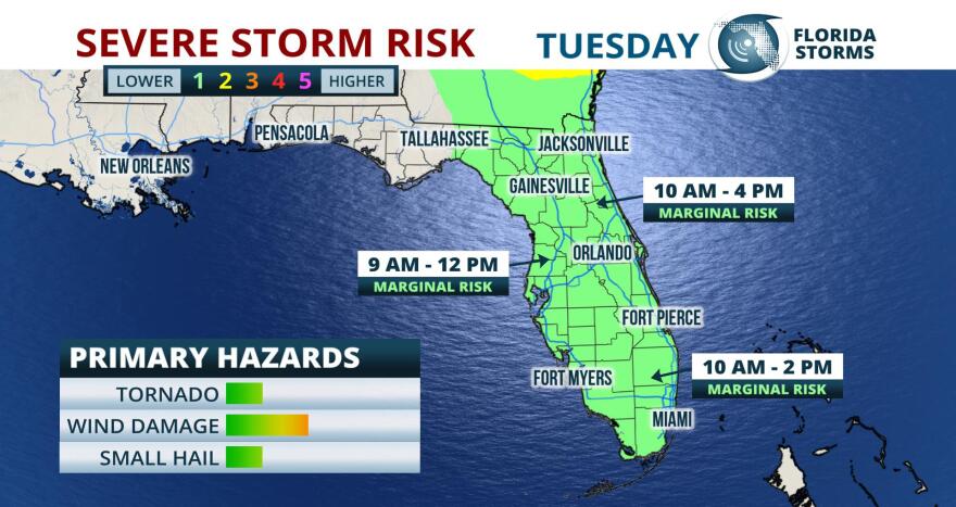 Thunderstorms capable of producing minor wind damage, or even an isolated tornado, are possible across the Florida peninsula today.
