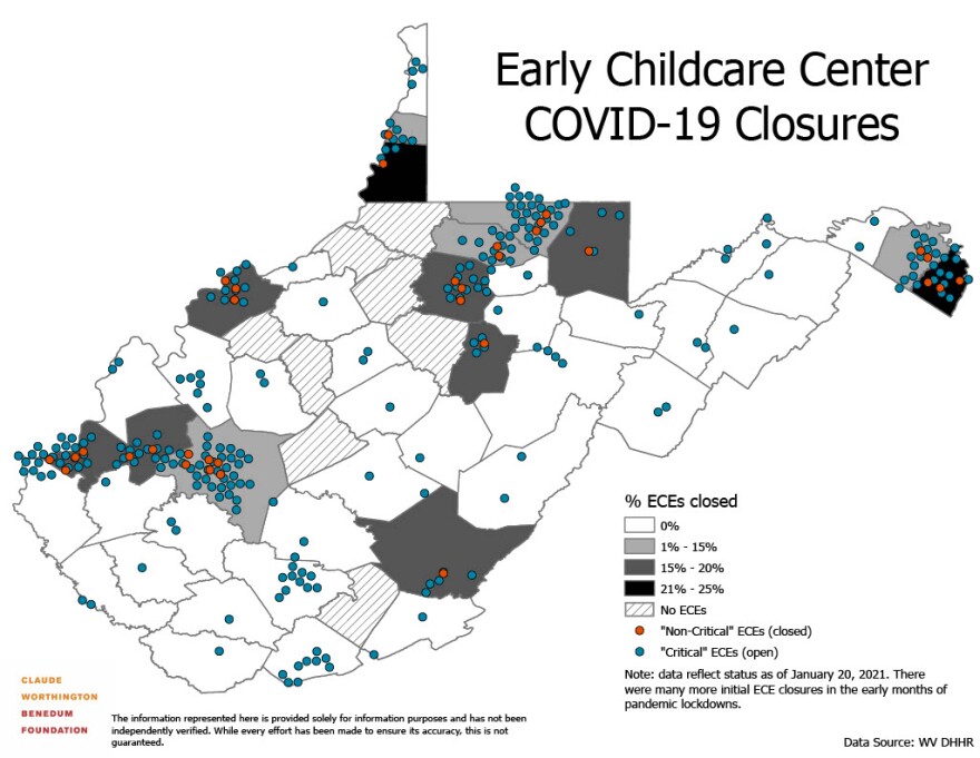 early childcare center covid closures