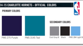 hornets colors 2014-15