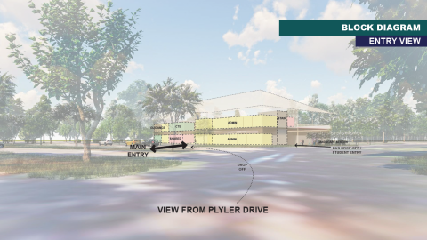 This was the 2023 rendering of the new Isaac Bear Early College building.