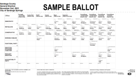 A sample ballot for Saratoga Springs residents