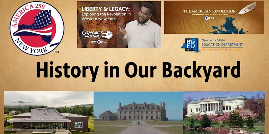 Tan background with black text reading "History In Our Backyard" with images of the American Revolution, Buffalo History Museum, Old Fort Niagara, and more surrounding it