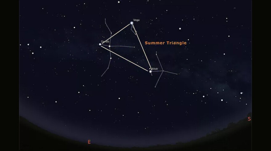 The Summer Triangle and the constellations that lend their stars to it.