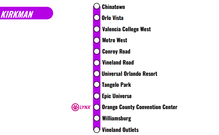The STAR Plan creates eight corridors throughout Orange County. The plan would provide rapid transit throughout the county. STAR defines rapid transit as a transportation service that operates every 15 minutes or less and is separate from road traffic.