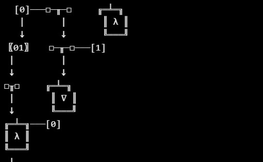 An example of a "code poem" titled "Wormholecreated when Lee Frankel-Goldwater worked to teach artificial intelligence to write poems for other AI. The image has white numerals and several ASCI codes on a black background