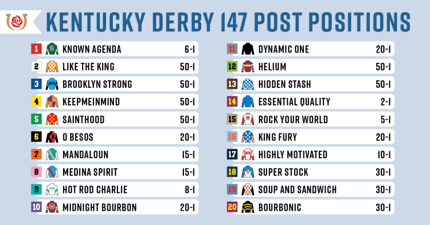 Derby147Post.png