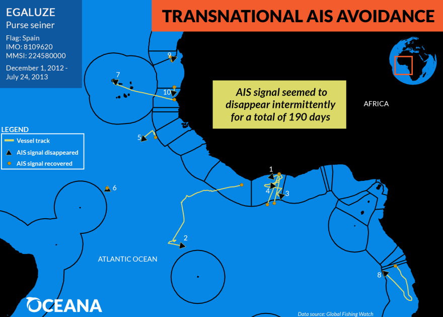 AIS track of Egaluze.