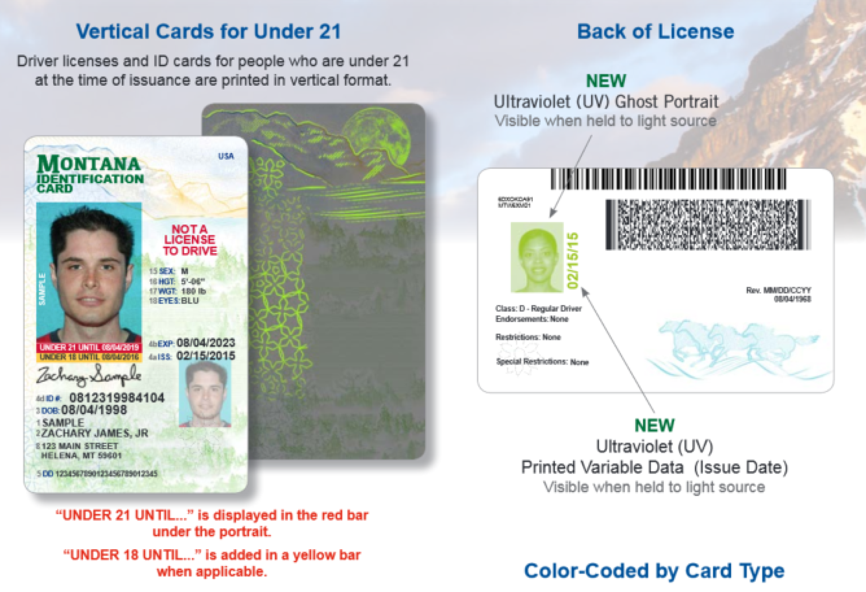 State Rolls Out New Driver's License Design Montana Public Radio