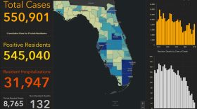 Florida Department of Health COVID-19 dashboard