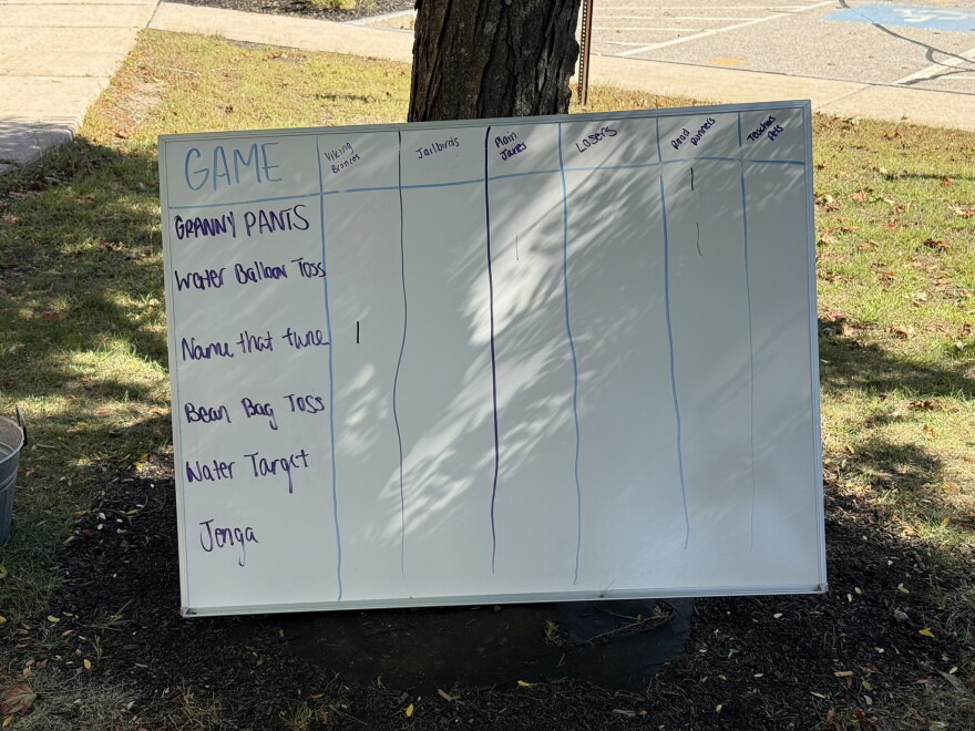 The scoreboard for the Rochester Senior Center's Summer Minute to Win it games at the Rochester Public Library