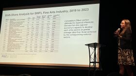 Melanie Schmees, manager of the Sponsored Programs Regional Economic Research Institute at Florida Gulf Coast University, goes over information on arts funding during the Arts & Culture Town Hall at the Alliance for the Arts.