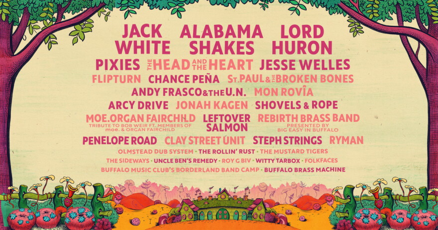 Lineup for the 2026 Borderland Festival.