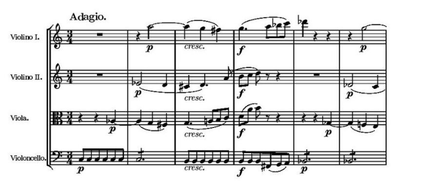 800px-DissonanceQuartetopening_1.jpg