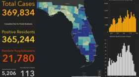 State health officials reported 134 deaths Tuesday; the second-highest number of coronavirus-related deaths since the pandemic started. There were 30 deaths reported since Monday in the greater Tampa Bay region.