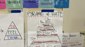 posters hang on a wall