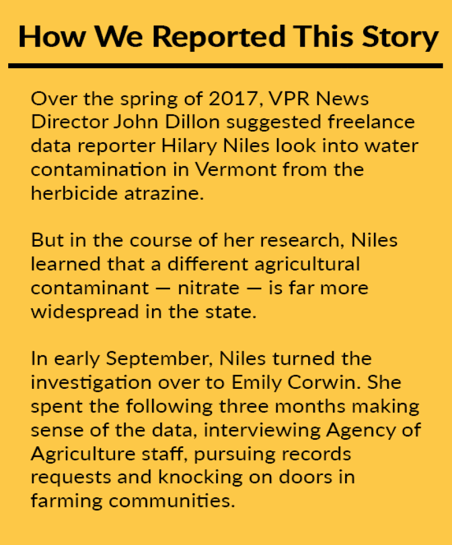 In the spring, freelance data reporter Hilary Niles began looking into water contamination in VT from the herbicide atrazine. In her research, Niles learned that nitrate is more widespread in the state. Emily Corwin took over the investigation in Sept.