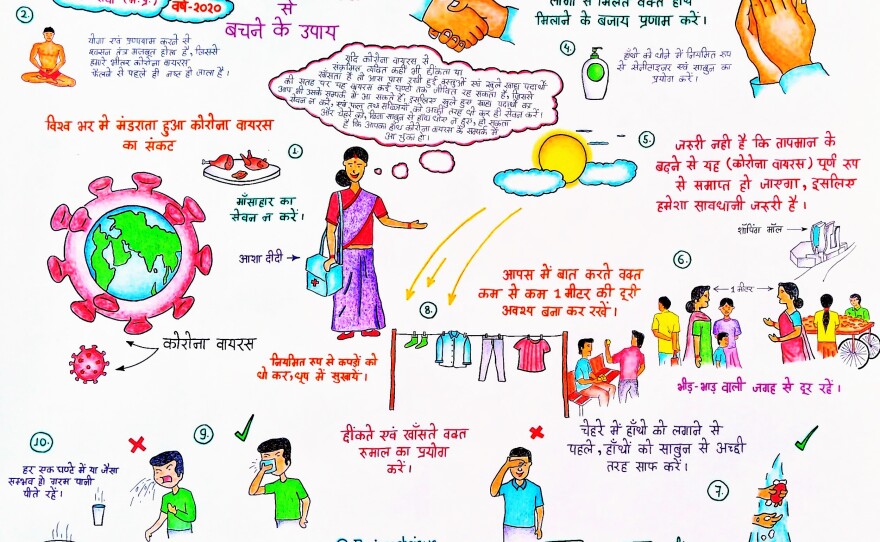 COVID-19 do's and don'ts. Dwivedi and her 21-year-old son, Rishikesh, drew this poster to help people in Gurguda understand the coronavirus.