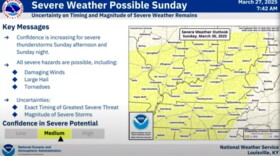 NWS Slide showing potential severe weather