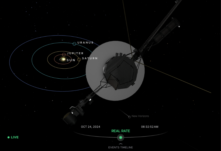 Launched in the summer of 1977, NASA’s Voyager 1 and Voyager 2 spacecraft were originally authorized for a brief journey to visit Jupiter and Saturn.