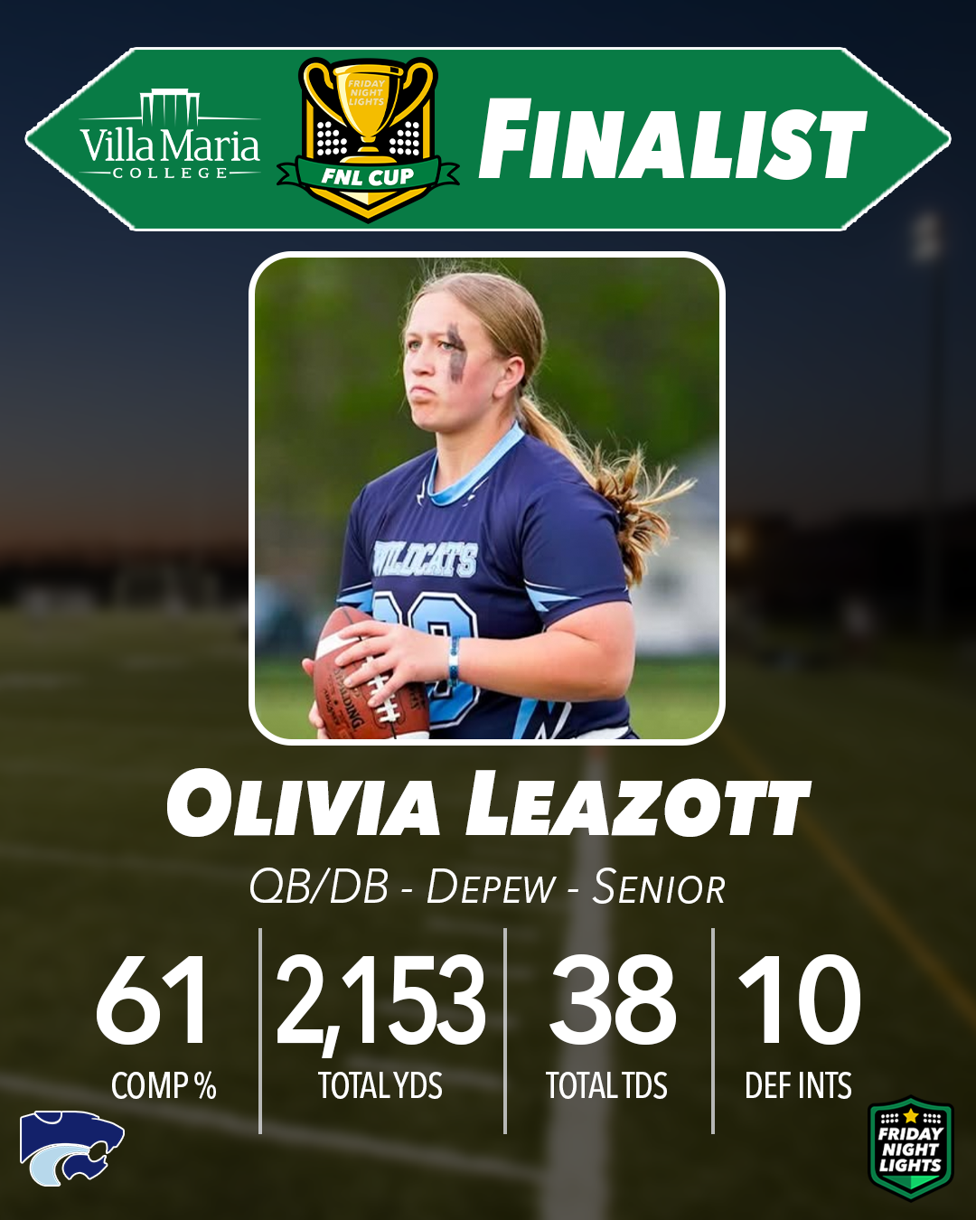 FNL Cup Finalist graphic with a photo of Olivia Leazott and her name and stats underneath. QB/DB - Depew - Senior. 61 completion %, 2,153 total yds, 38 total TDs, 10 Def ints