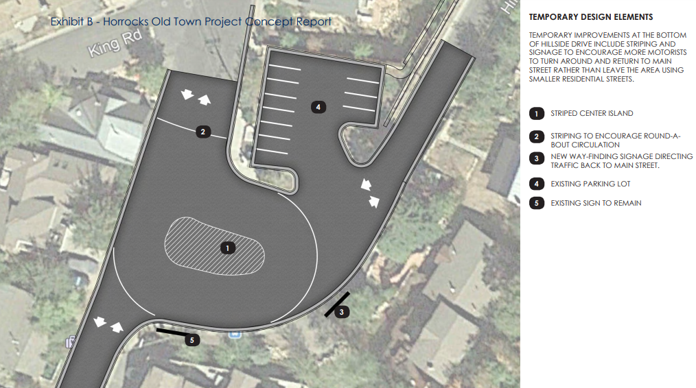 Drop Off Parking Lot Design Drop Off And Parking Information Oregon