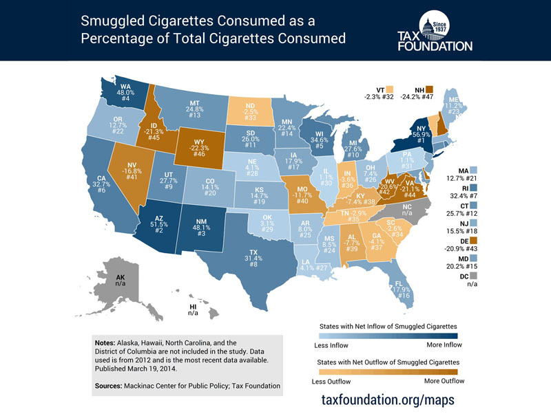 How Much Is A Carton Of Camel Cigarettes In Idaho City Vroom Delivery: On-Demand Cigarettes Delivery In Kimberly New Hampshire Australia