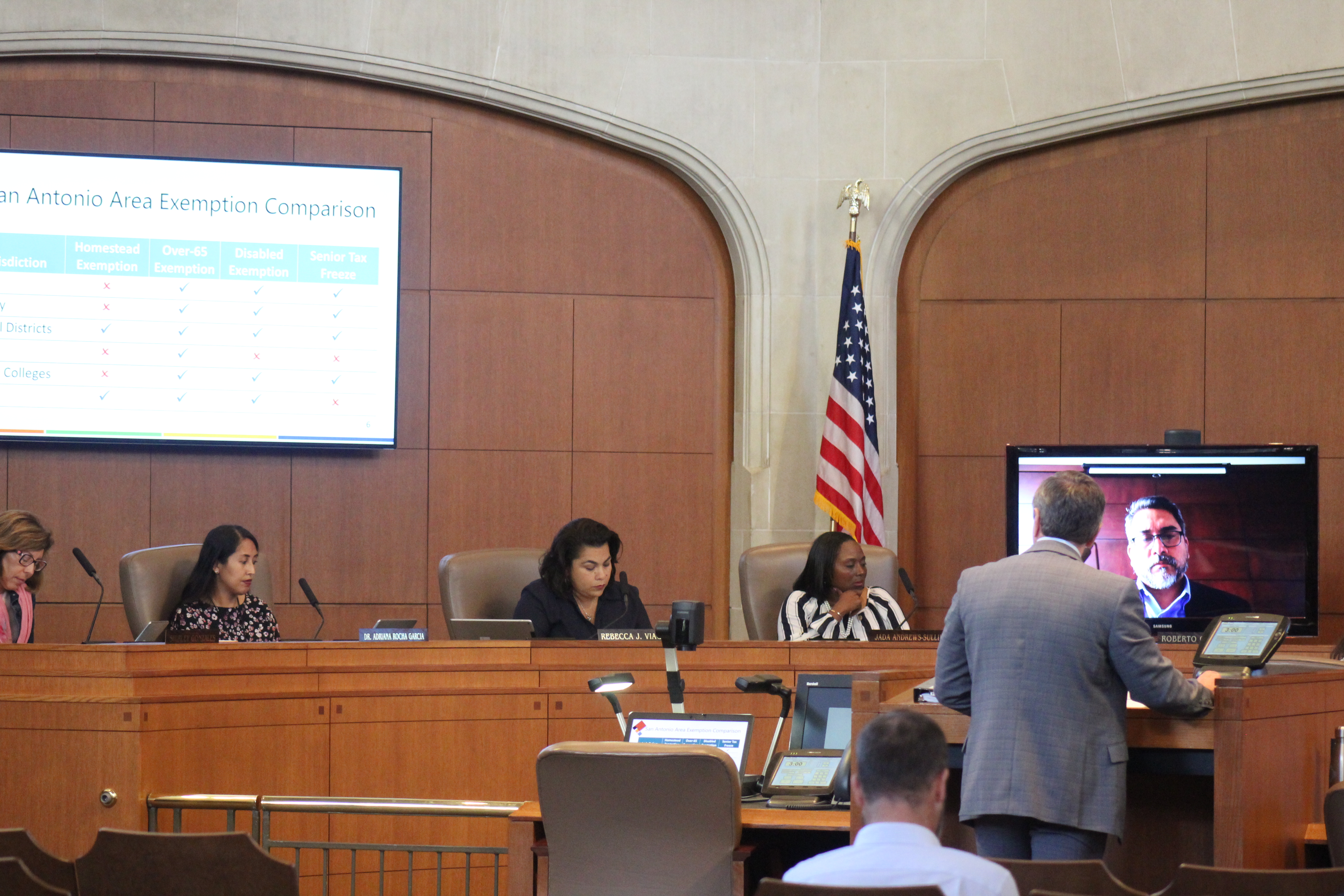 San Antonio City Council Approves First Ever Homestead Exemption | TPR