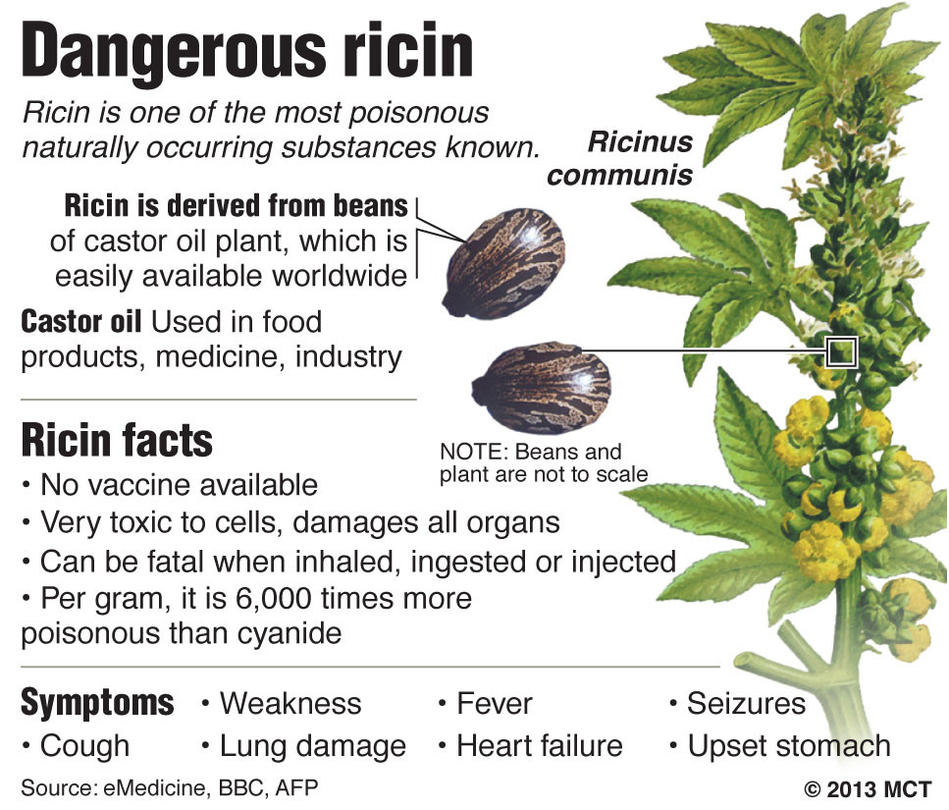 Hundreds Of Ohio Emergency Responders Exposed To Ricin At FEMA Facility