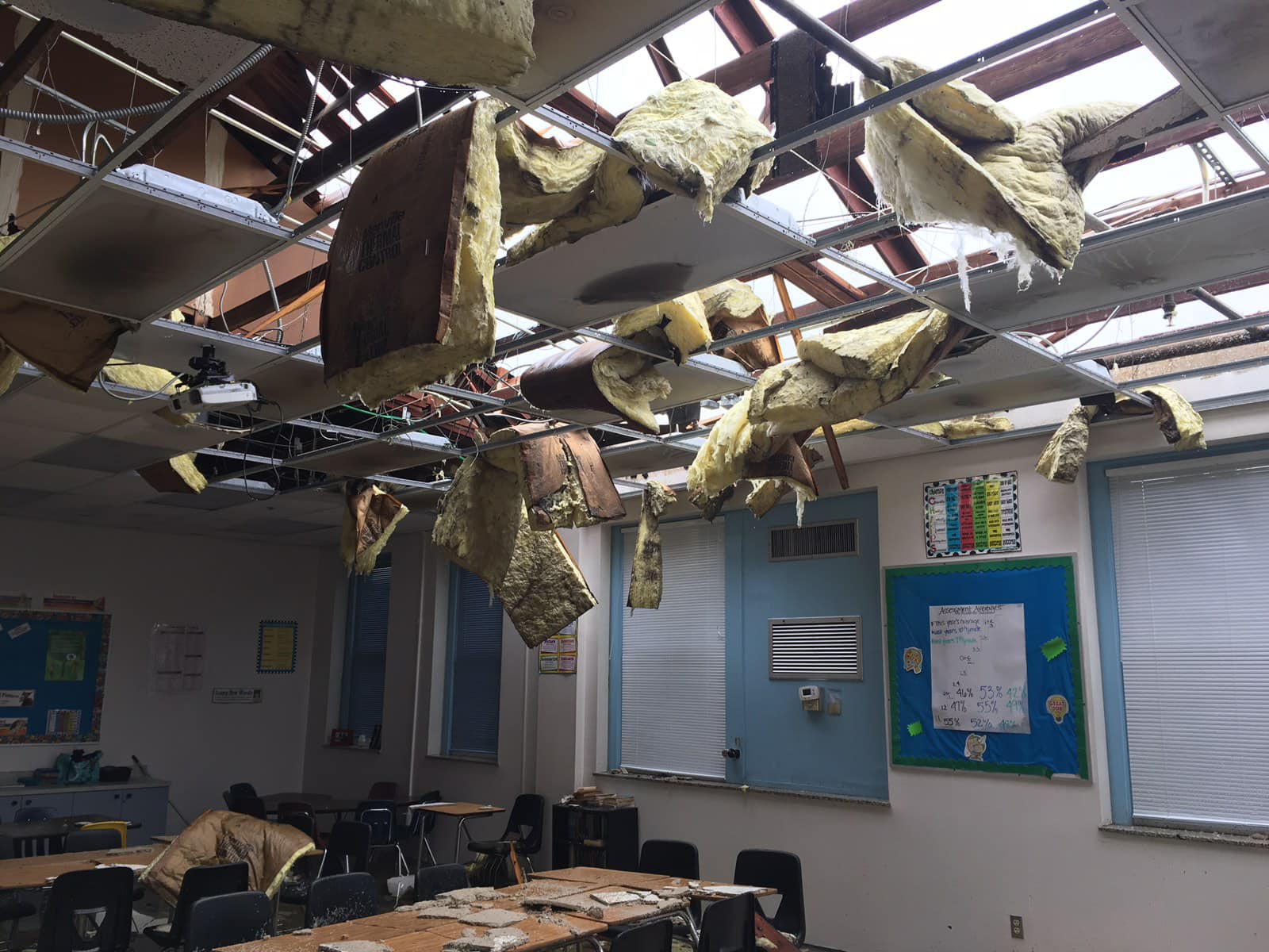 Kathleen Middle Remains Closed For Tornado Cleanup From Nestor | WUSF