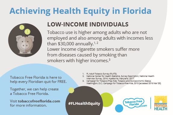 Initiative To Address Health Disparities Among Smokers